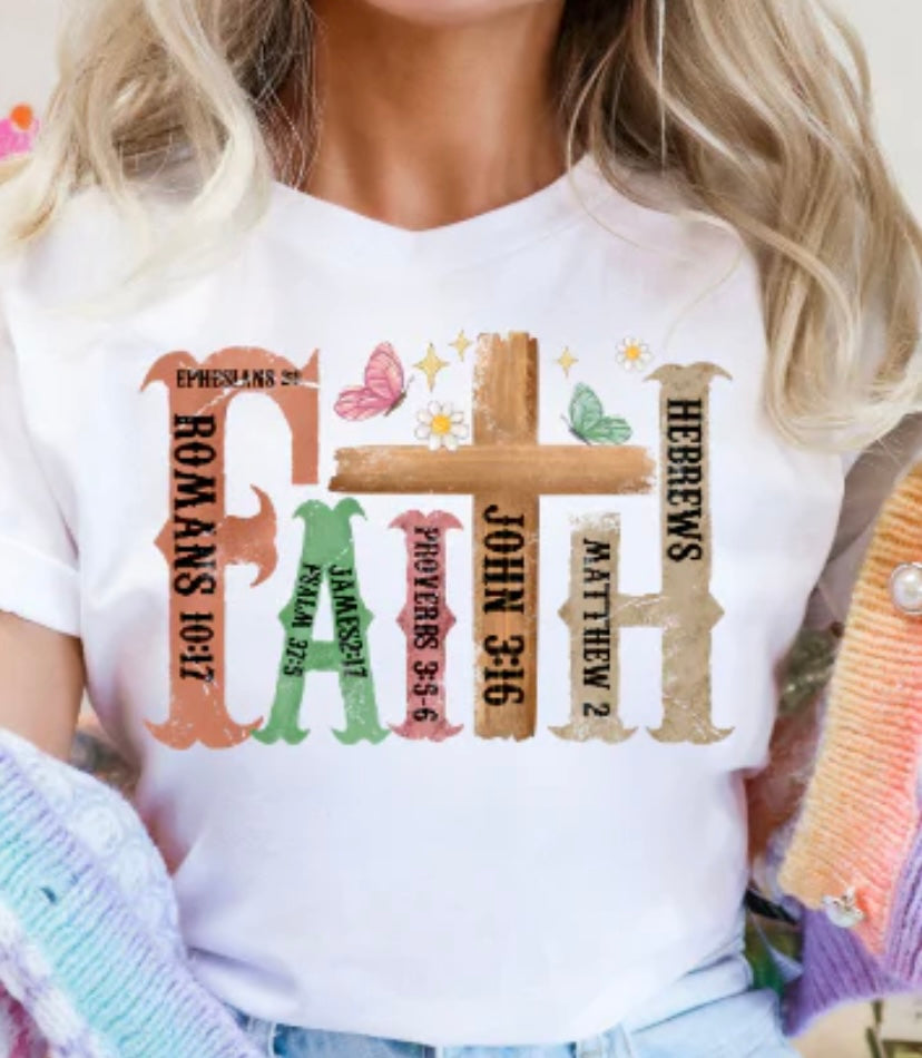 FAITH SCRIPTURES